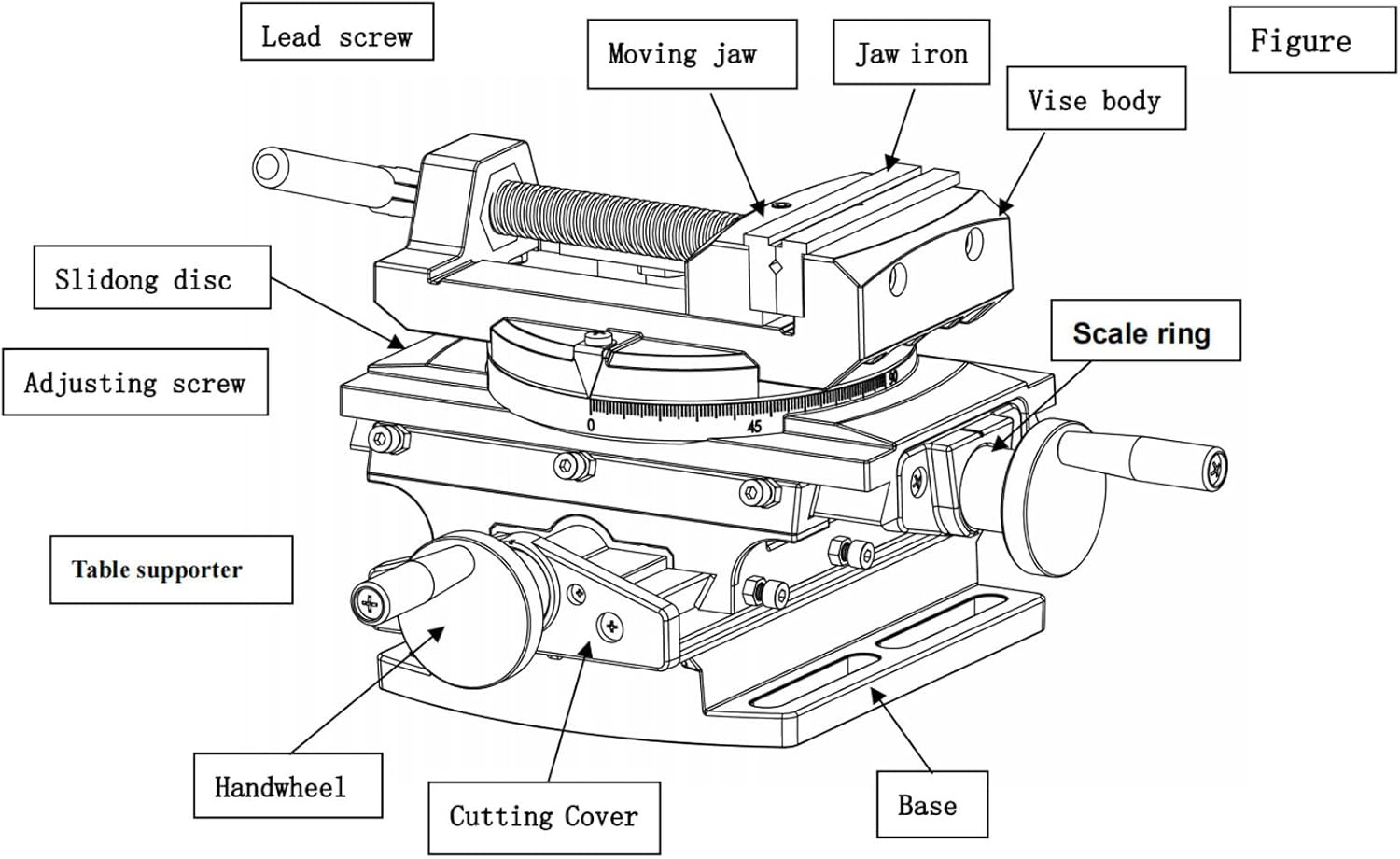 Cross Slide Drill Vise 2 Way X-Y Compound Vise, Multifunction Worktable Milling