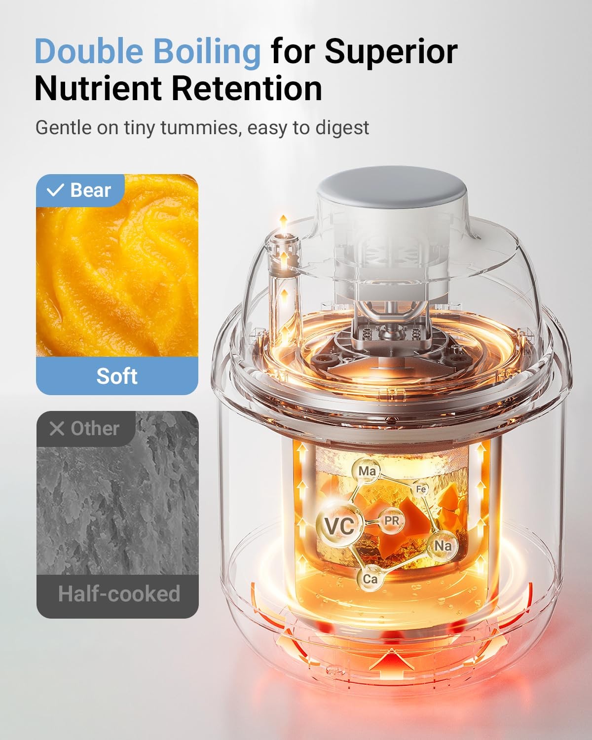 Bear All-Stainless Steel Baby Food Maker, NutriEase small, White&Grey-Upgrade