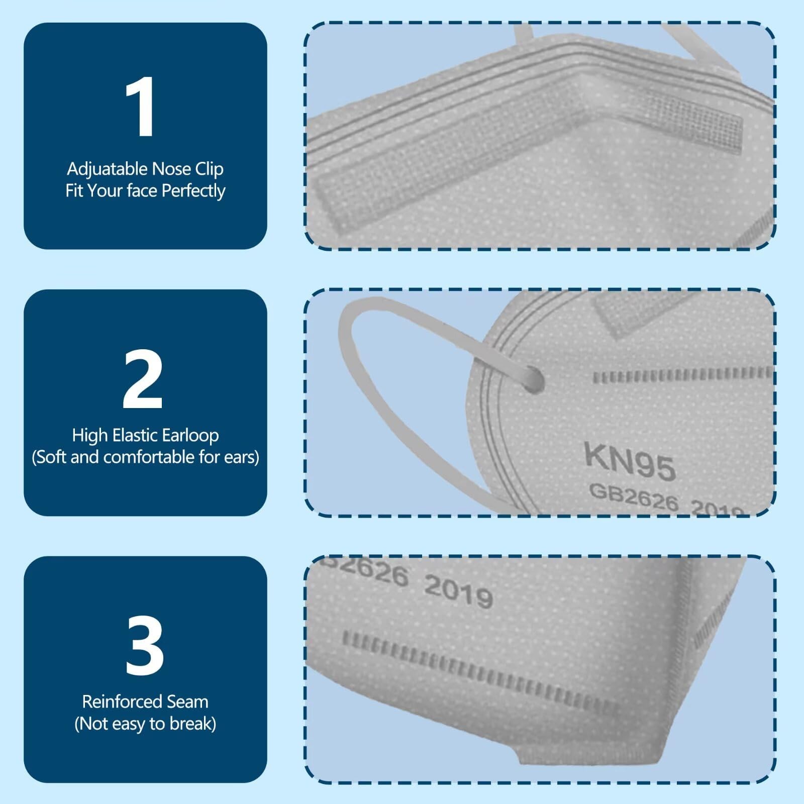 SDIW 50PCS KN95 Face Masks Breathable 1 Count (Pack of 50), Grey-50pcs