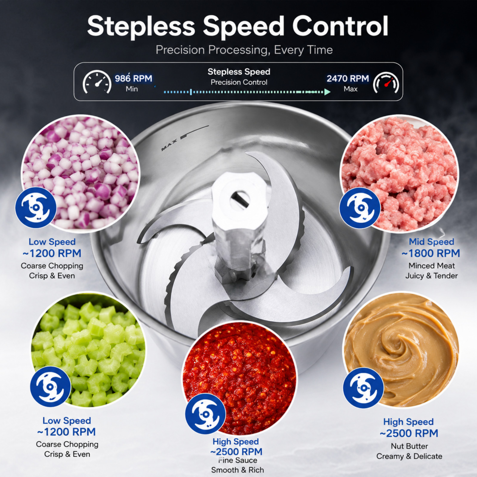 Hakka Commercial Food Processor 6L/9L/12L Electric Heavy-Duty Vegetable Cutter
