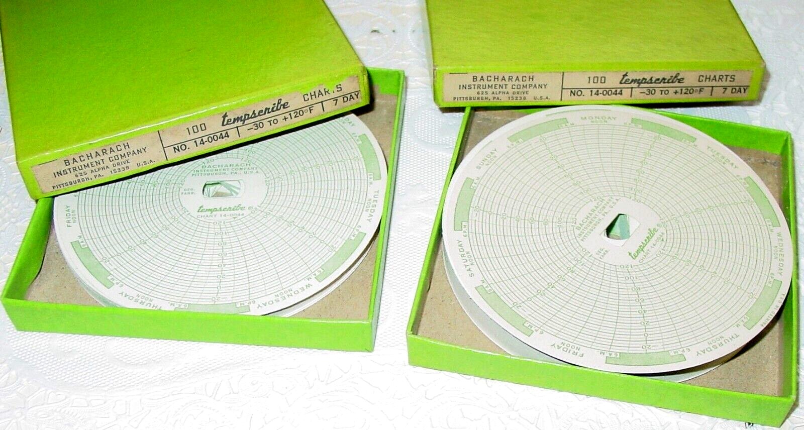 Bacharach Instrument Company 140 Tempscribe 14-0044 7 Days Charts Lot NOS USA