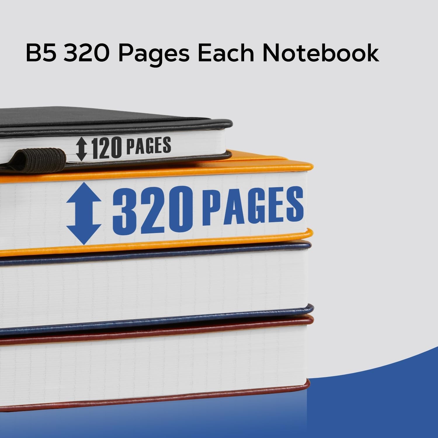 Leather Lined Notebook Journal, 320 Pages Hardcover B5, 1.Blue