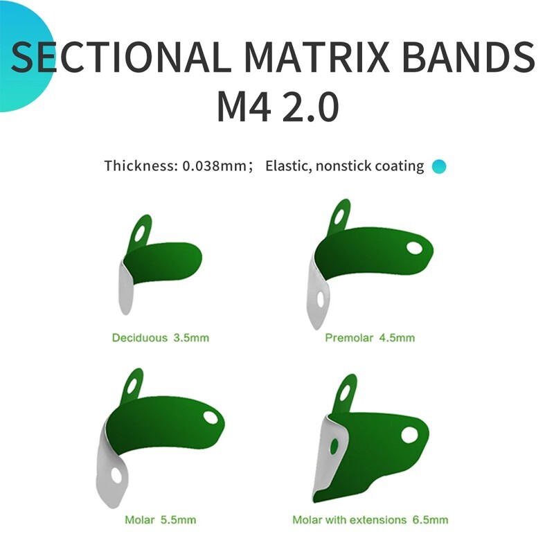Dental Matrix Bands Ring Sectional Matrice Clamp Pliers Fit Palodent V3 System