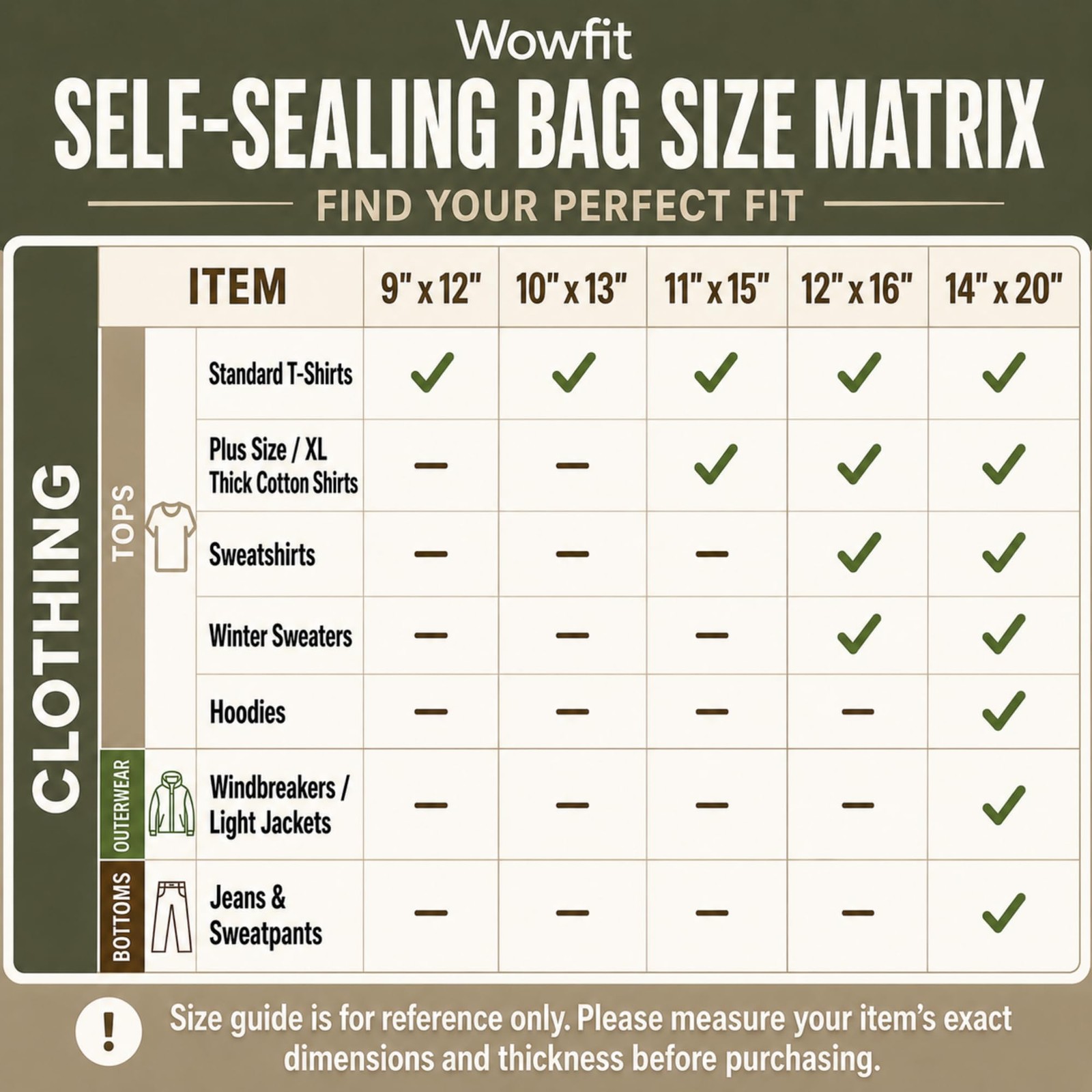 100 Count 9×12 Inch Clear Cellophane Plastic Bags Resealable Self-Sealing Cel…