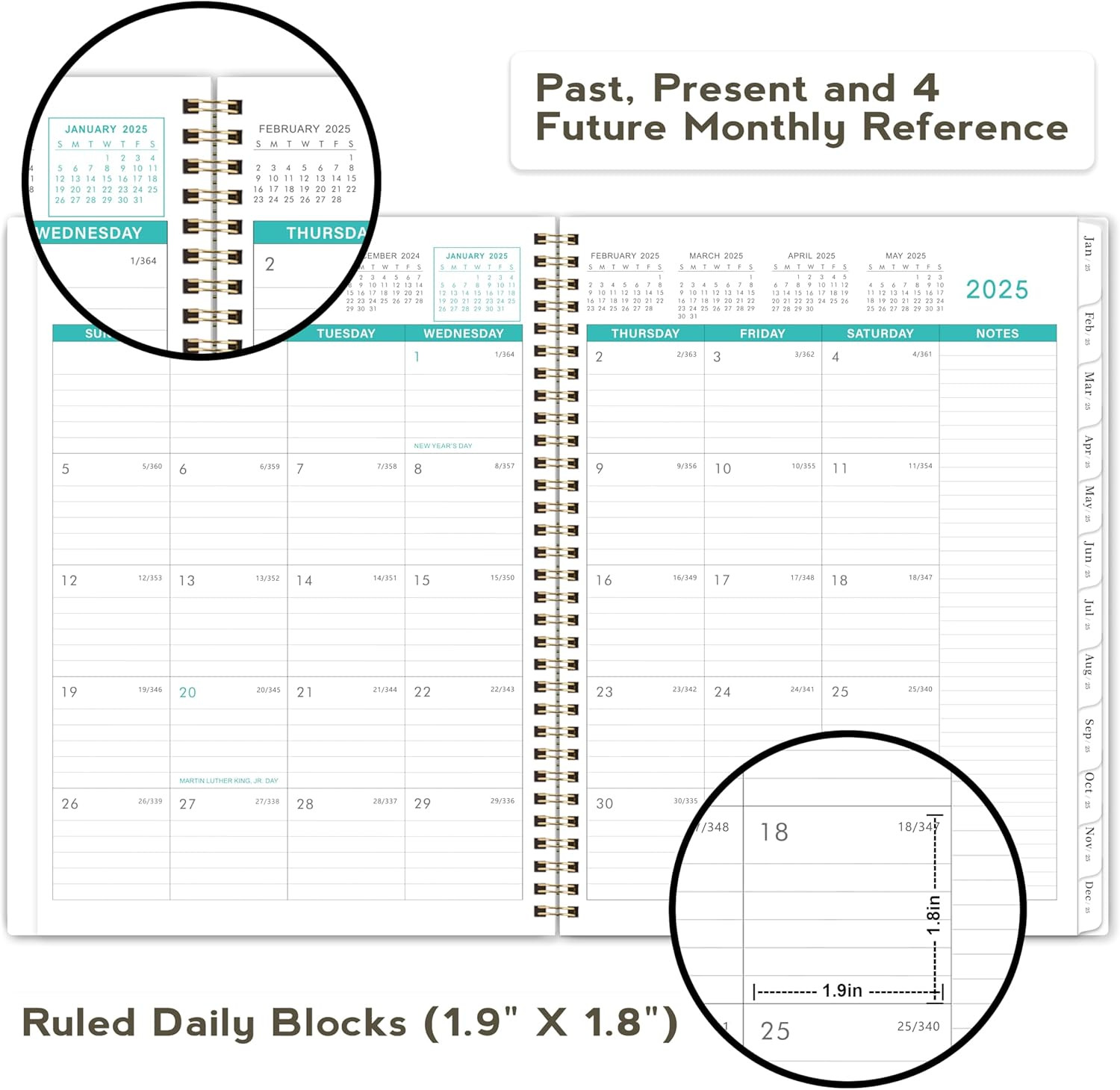 2025 Monthly Planner – Monthly Planner 2025 from Jan 2025 – December 2025, Calen