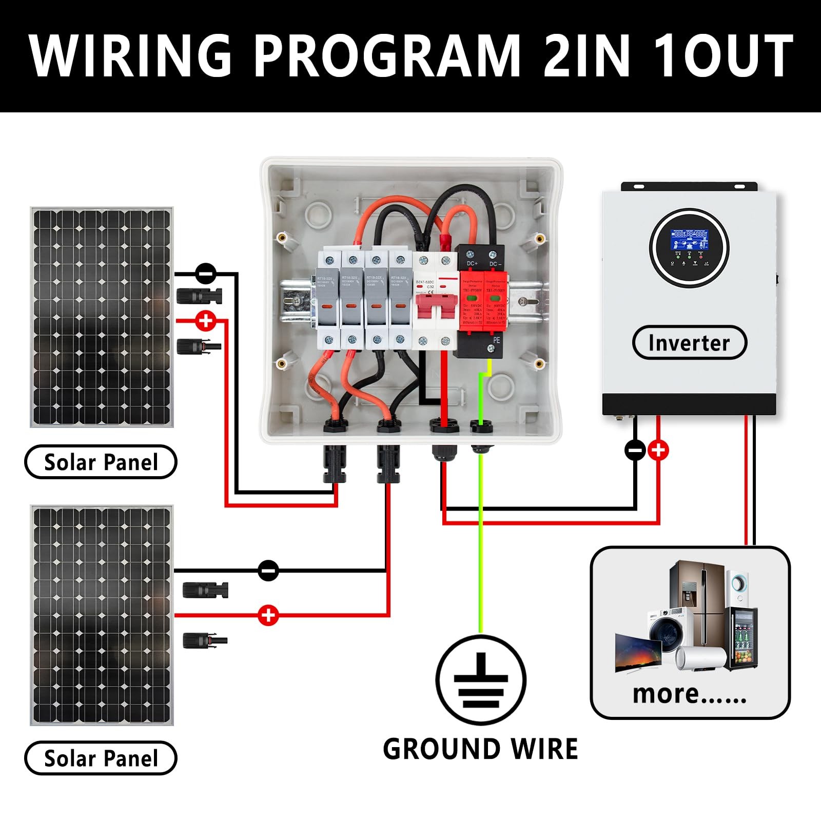 CXCESNS DC600V Solar Combiner Box IP65 2-In-1-Out 40A Circuit Breaker with Su…