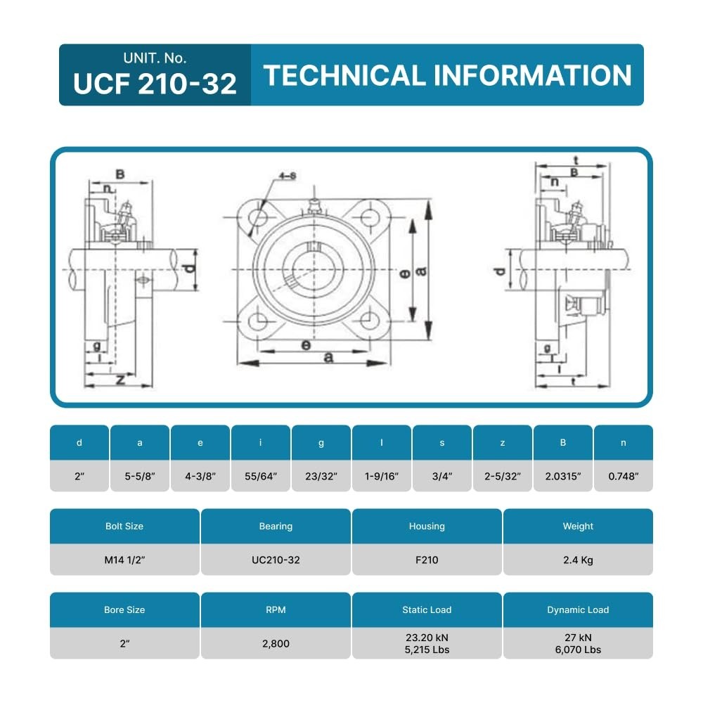 Heavy-Duty Uc210-32 Square Flange Bearings – 2 Inch Bore, Certified