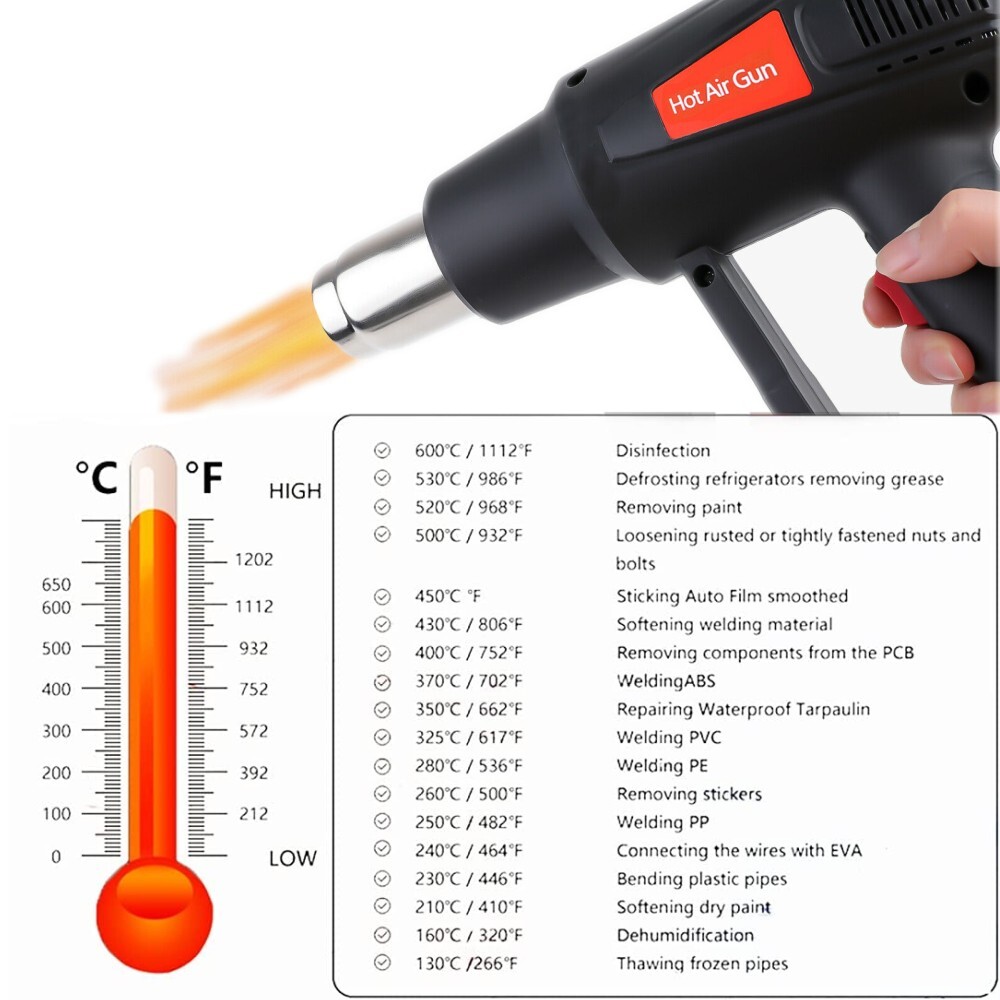 2000W Heat Gun Hot Air Gun Dual Temperature Settings + 4 Nozzles High Power Tool