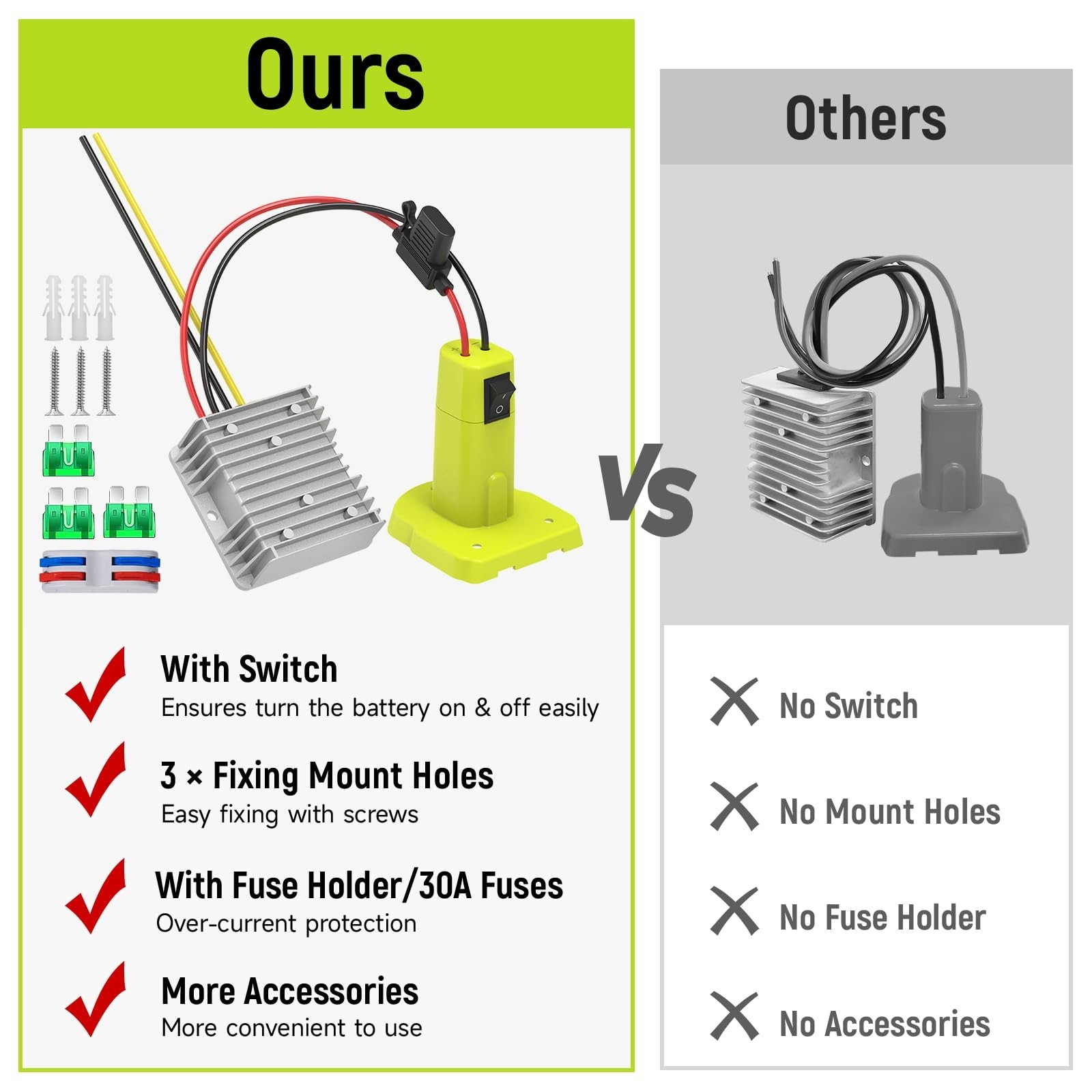 18V to 12V Step Down Adapter Compatible with Ryobi 18V Battery