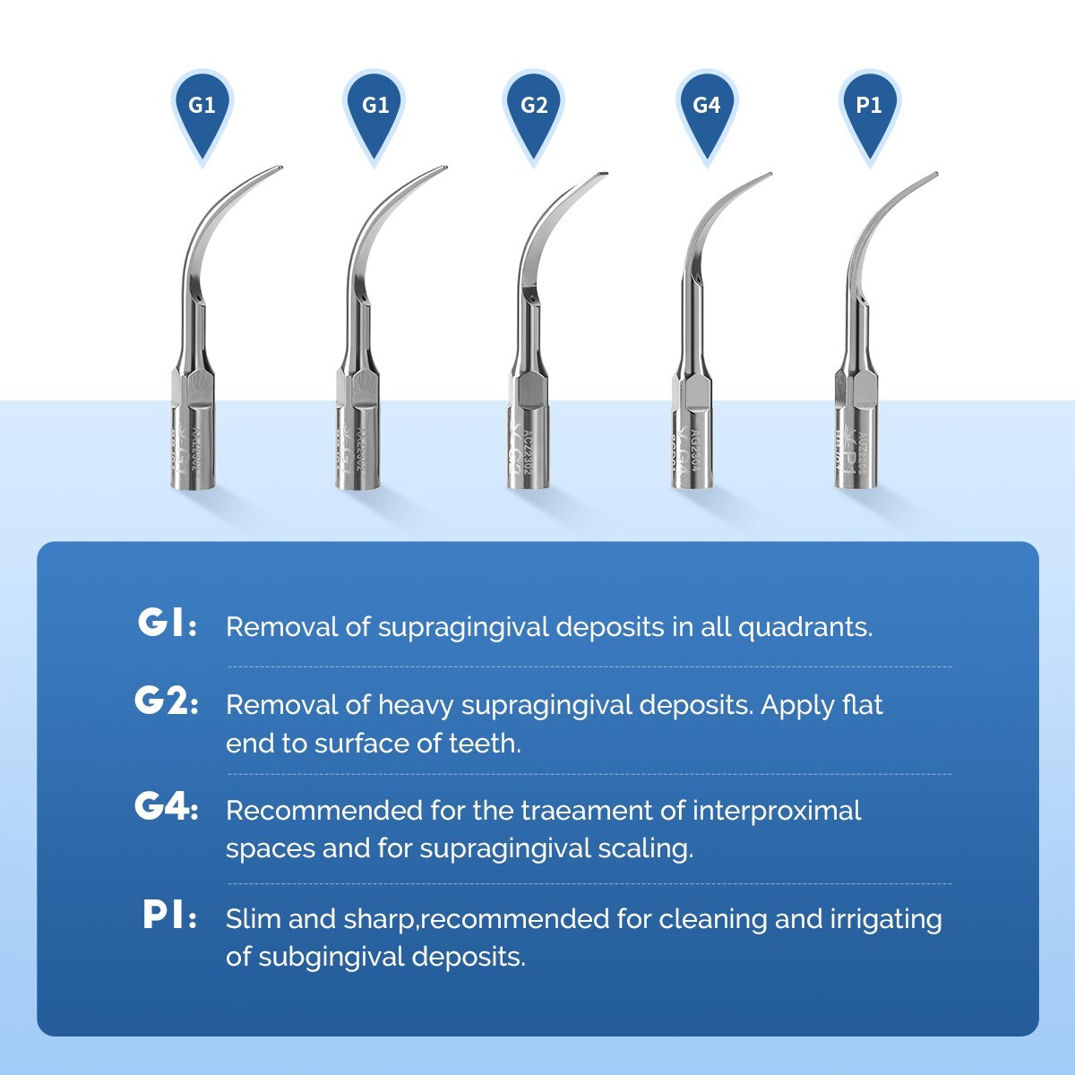 VRN-DA10 Dental Ultrasonic Scaler Perio Scaling Endo +LED Detachable Handpiece