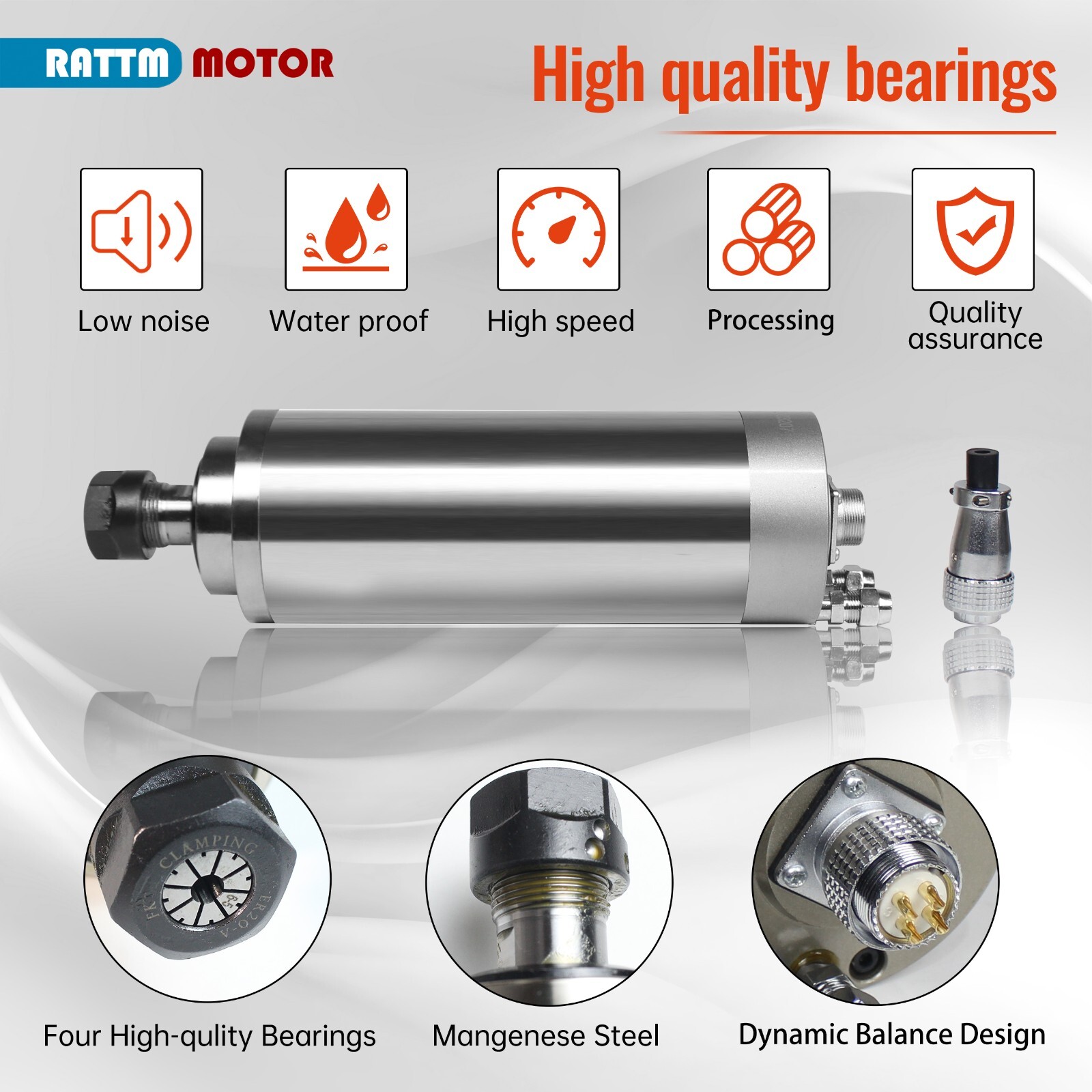 US SHIP】CNC Spindle 2.2KW 220V Water Cooled Spindle Motor ER20 24000RPM 80mm