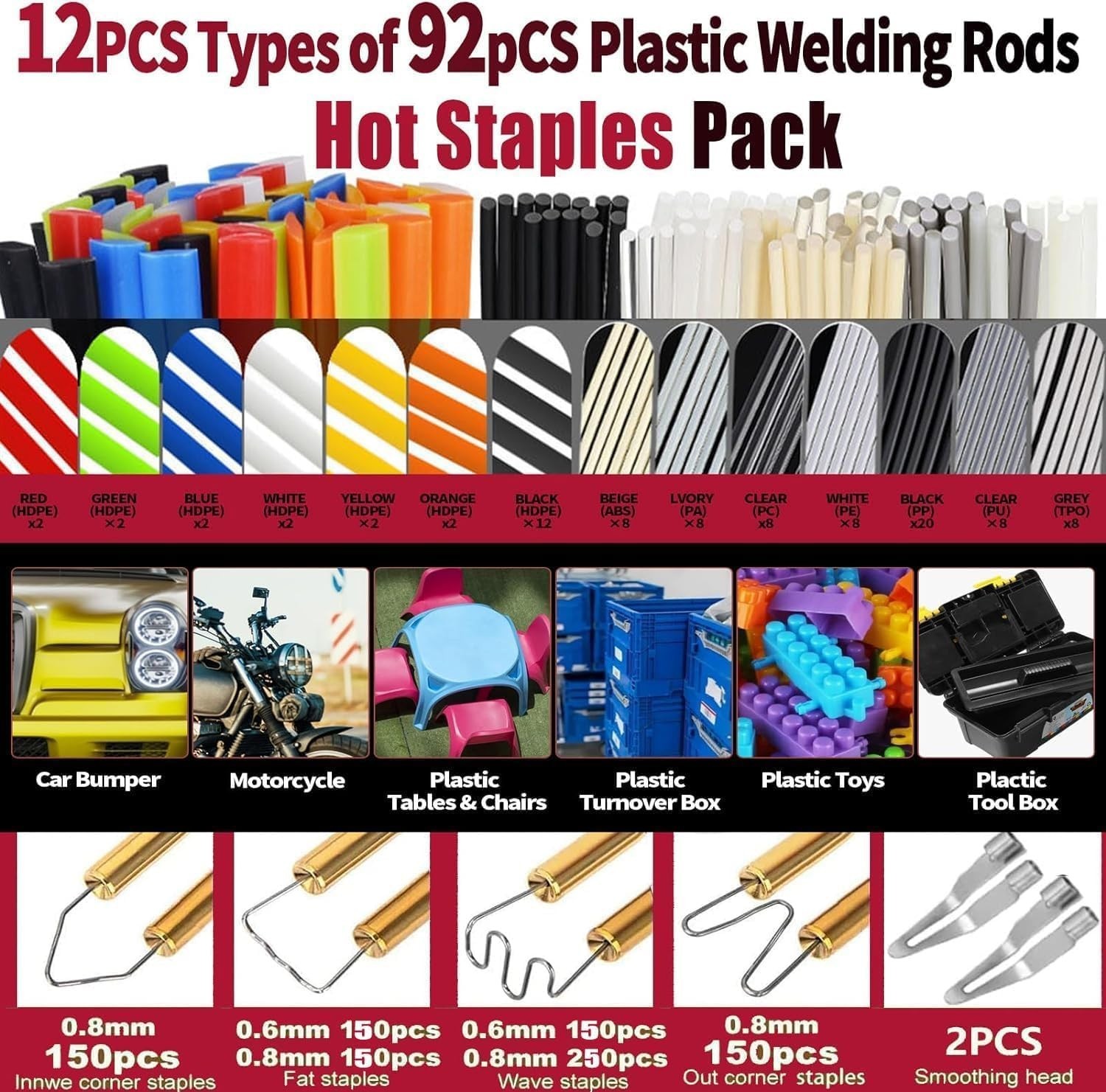 220W Plastic Welder Kit for Quick Car Bumper Repair – 1000 Hot Staples Included