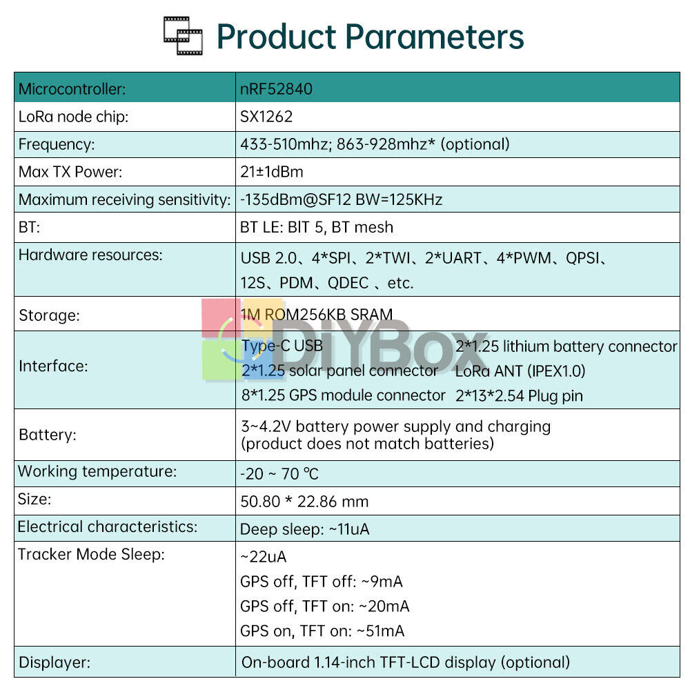 HelTec Node T114 LoRaWAN LoRa nRF52840 SX1262 Meshtastic Tracker – 868MHz Type-C