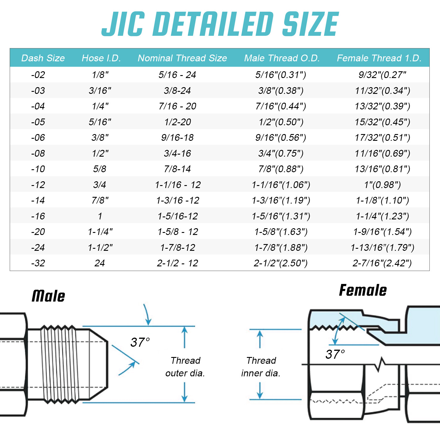 10 Pack 3/8″ JIC 37° Female 90° Elbow Hydraulic Hose Fittings For 3/8″ I.D. Hose