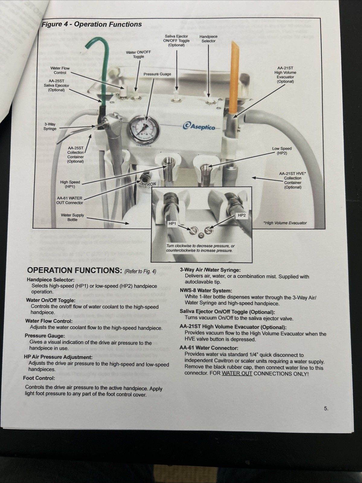 Aseptico ADU-04ST DentalControlUnit PneumaticAirFootPedalGauge StandHoses Case
