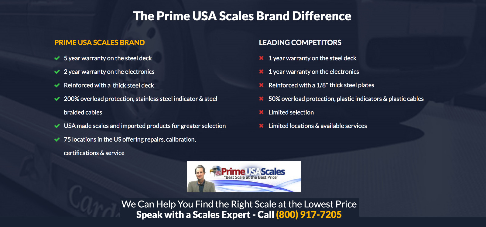 24″ x 30″ Floor Scale Drum Scale Indicator 1500 lb Legal for Trade Printer