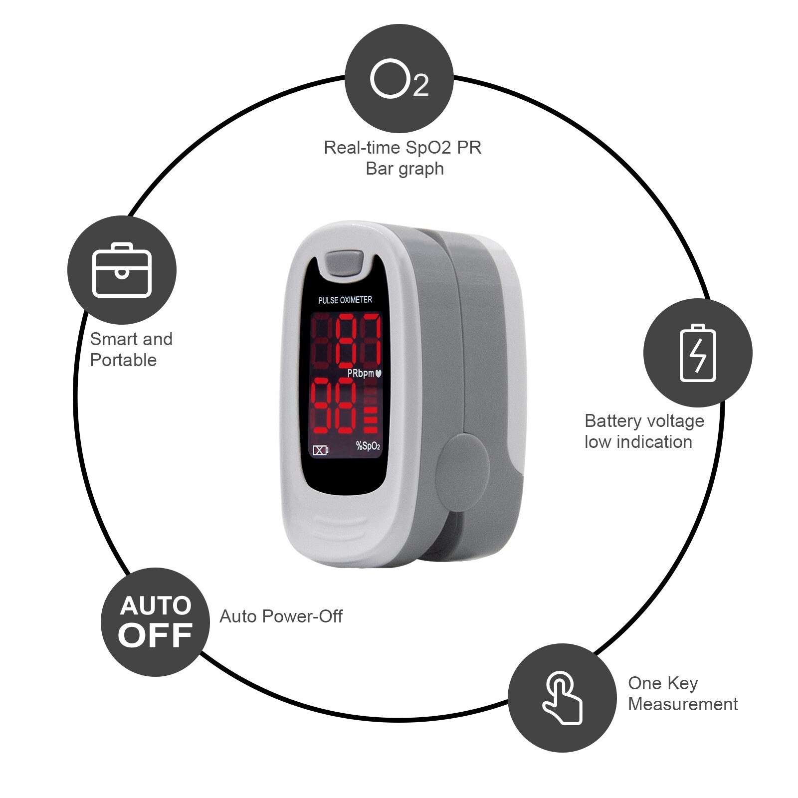 US Seller Medical Grade Contec Oximeter Oxygen O2 SPO2 Saturation Pulse rate