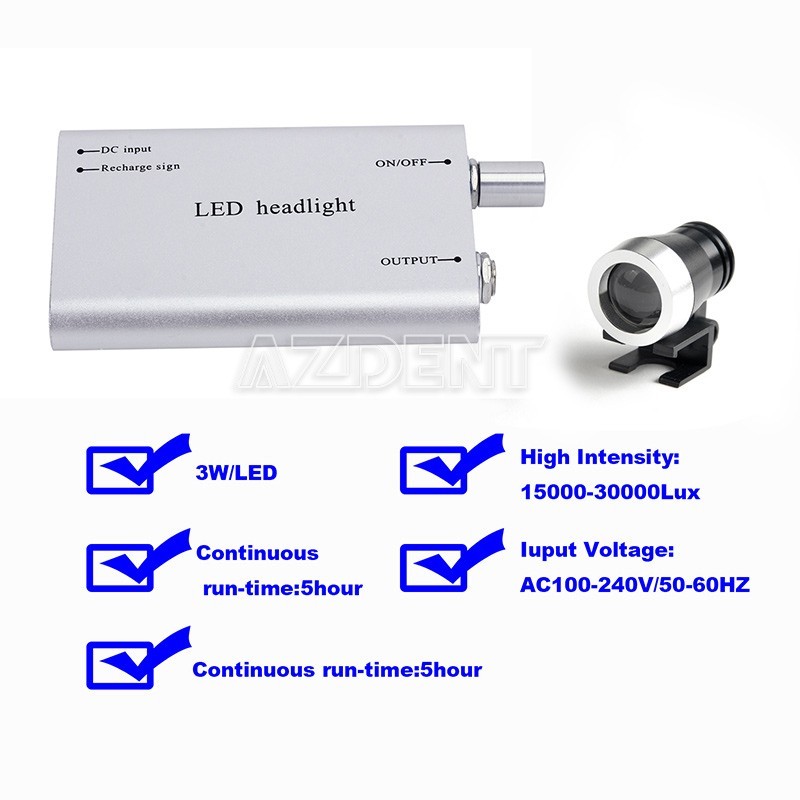 5W LED Dental Medical Head Light with Filter Insert Type for Loupes AZDENT