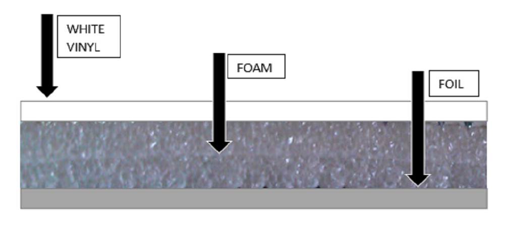 4ft x 10ft (40sqft) White Reflective Foam Insulation 1/4inch thick Vapor Barrier