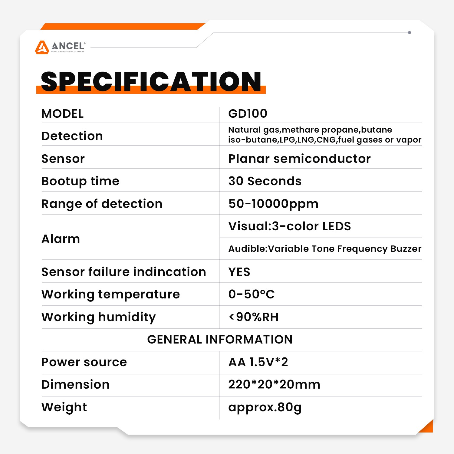 Home/Industry Gas Leak Detector Methane Propane Combustible Gas Natural Gas Test