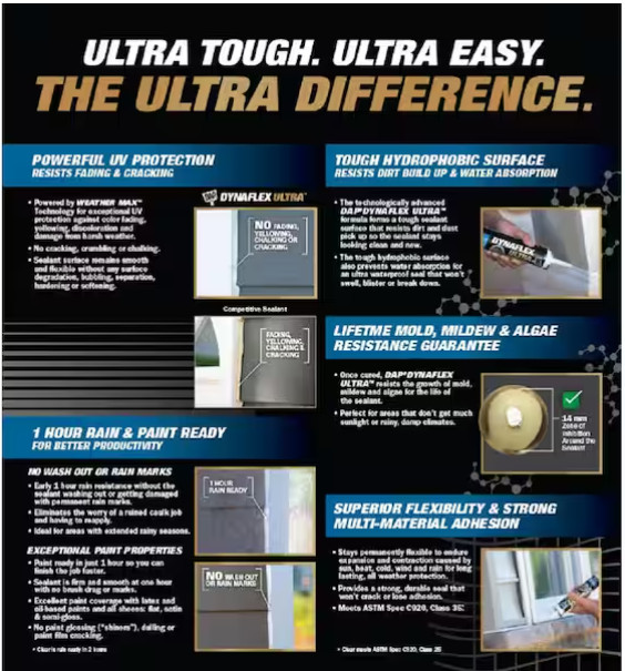 DYNAFLEX Ultra 10.1 oz. White Advanced Exterior Window, Door, and Siding Sealant