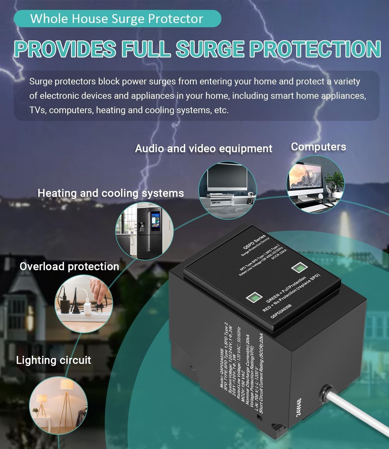 Replace for Siemens QSPD2A035B 35 KAmp BoltShield Indoor Surge Protective Device