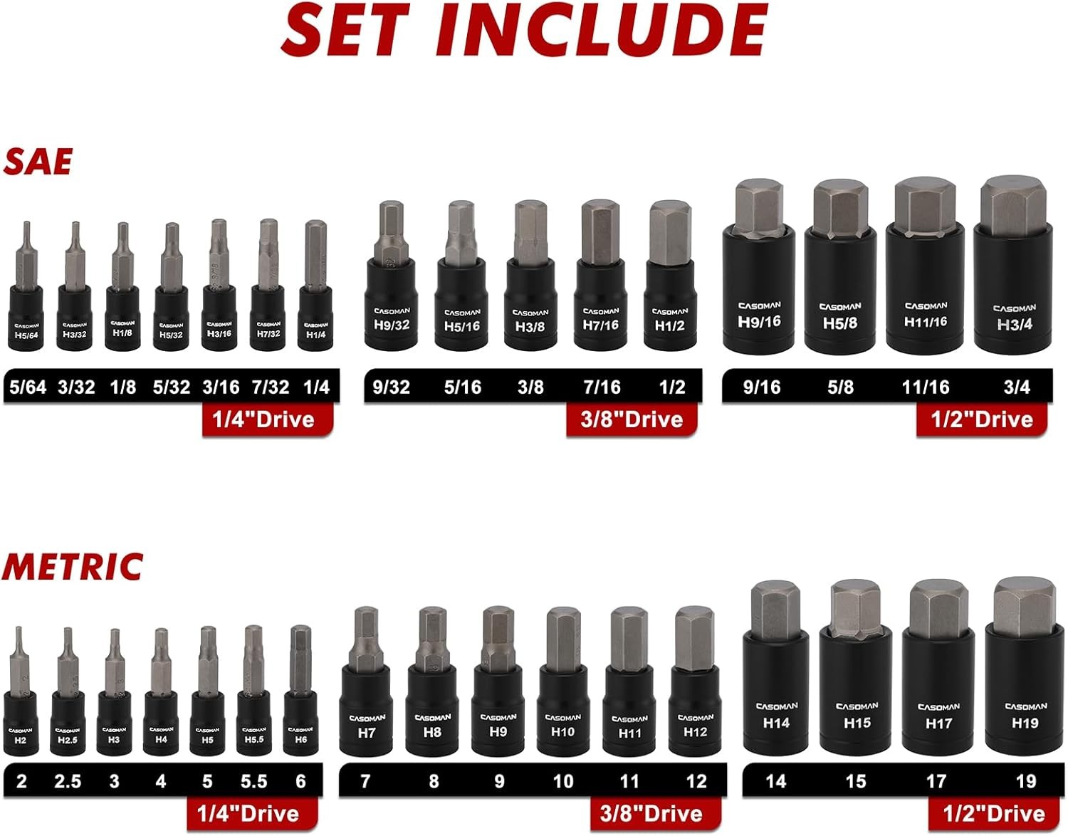 71 PCS Master Hex & Torx Bit Socket Set, 1/4″ & 3/8″ & 1/2″ Drive Metric/SAE