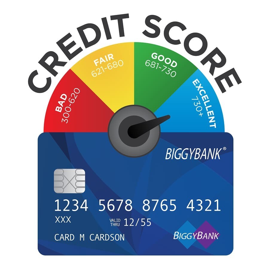 CREDIT SCORE FICO BUILDER IMPROVE INCREASE CITIBANK AUTH USER $1000 OPEN MAY ’25