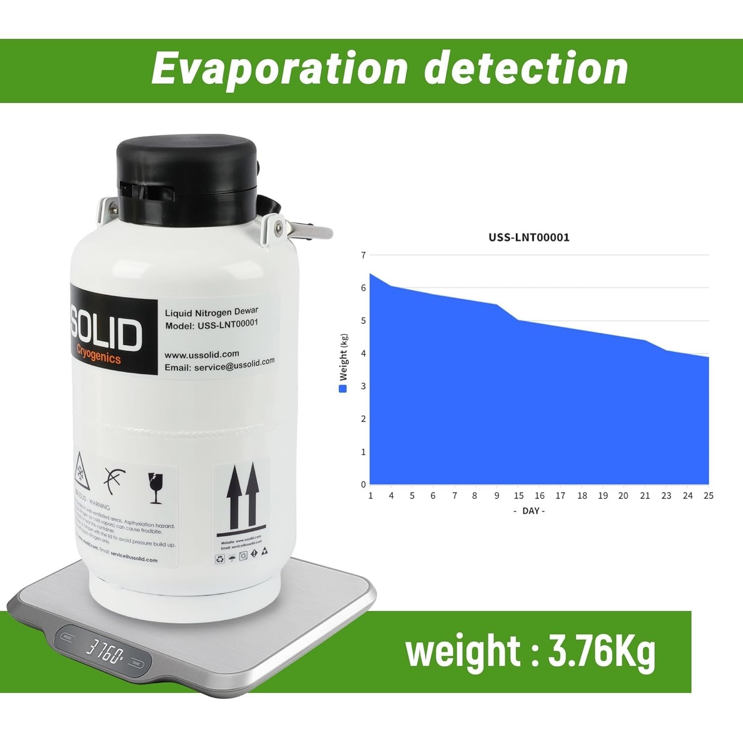 3L Liquid Nitrogen Container LN2 Tank Cryogenic Dewar Semen Flask with Straps…
