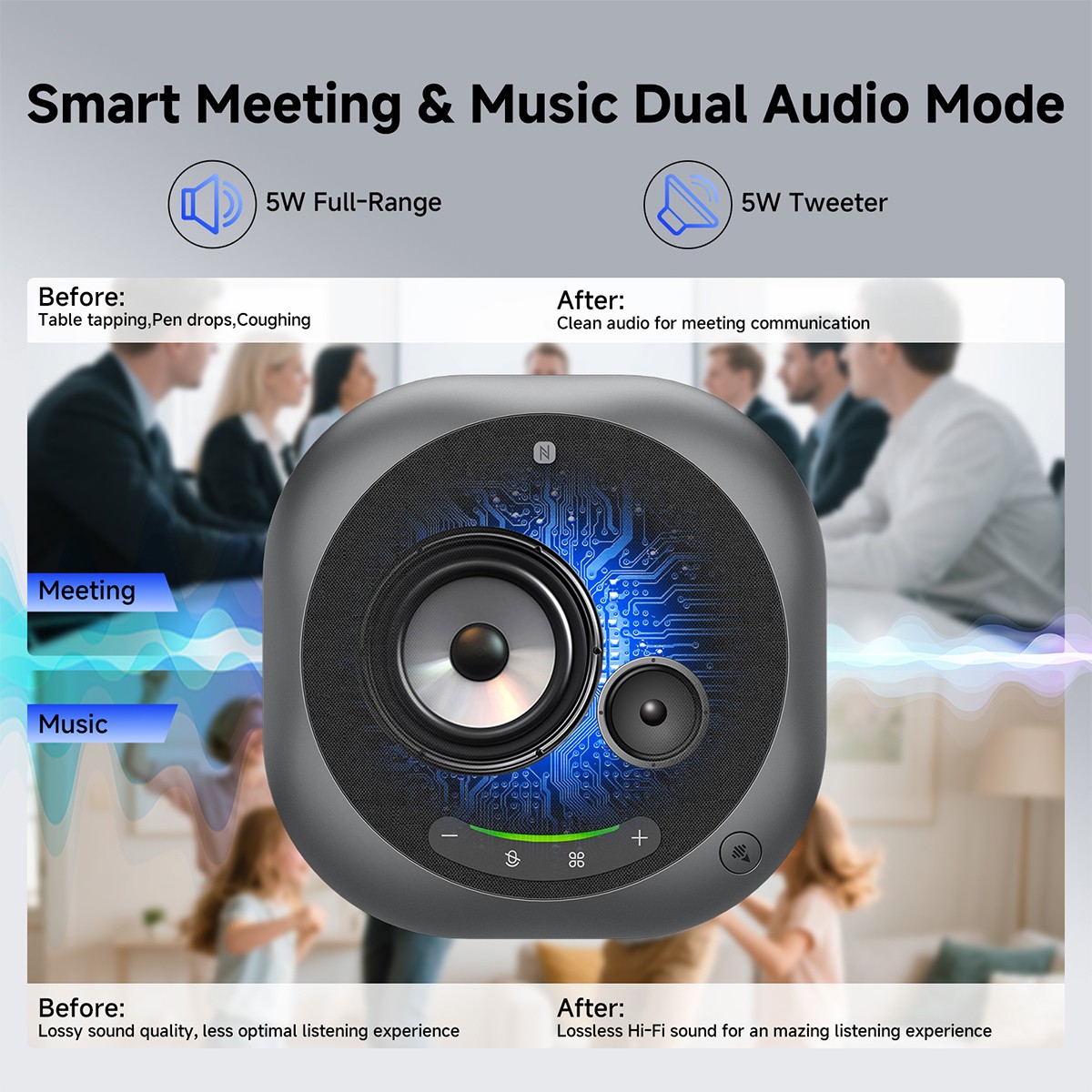 SVBONY Bluetooth Speaker Conference Microphone AI Noise Reduction 18H Call Time
