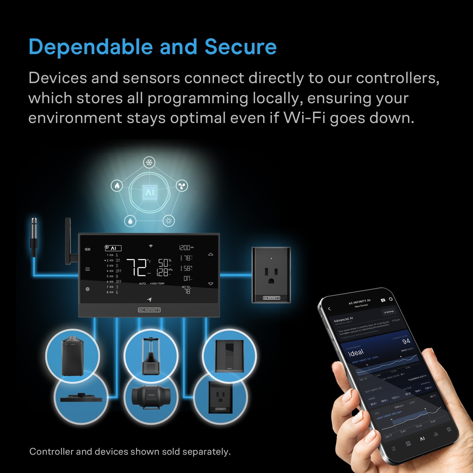 UIS Control Plug, Socket Adapter to Connect Smart Controllers to Outlet Devices