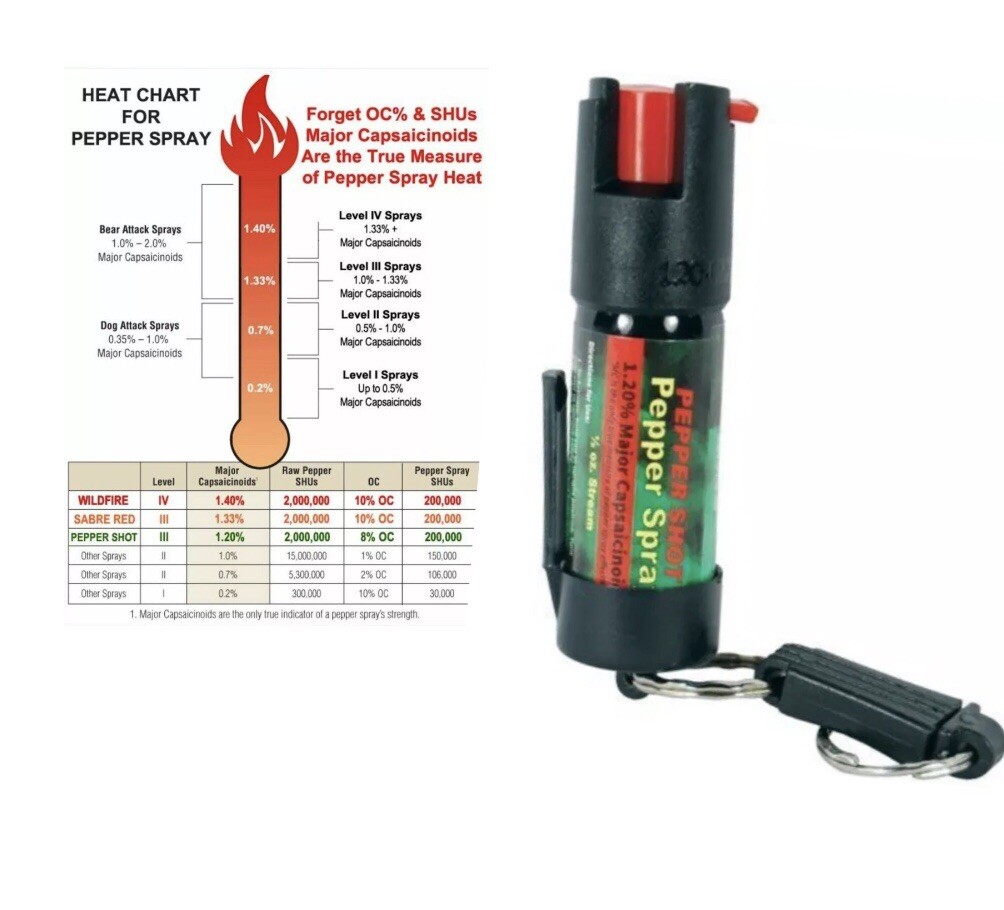 ULTRA HOT Police pepper spray 1/2oz ounce Safety Lock Personal Defense Security