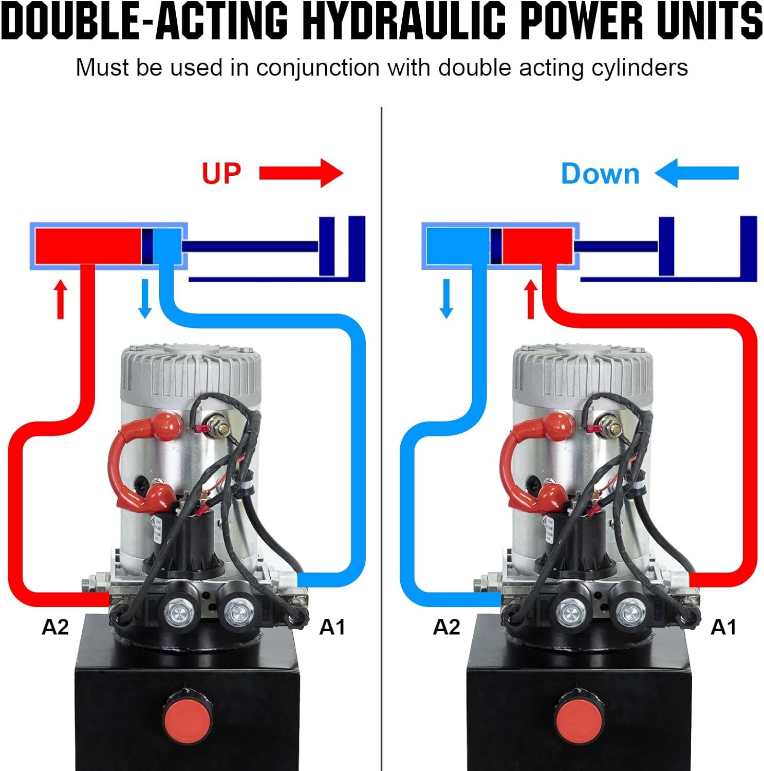 15 Quart Double Acting Hydraulic Pump Dump Trailer 12V DC Unit Pack Power Unit