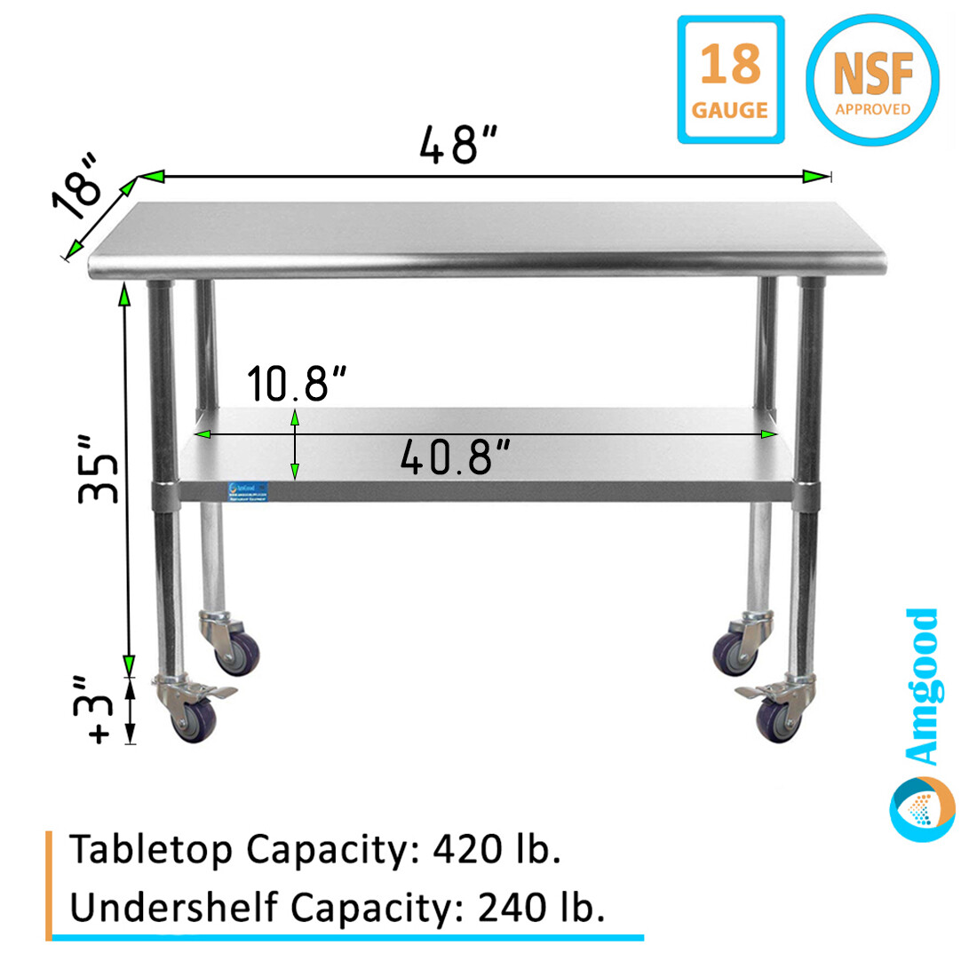 18″ X 48″ Stainless Steel Table With Wheels | NSF Prep Metal Work Table Casters