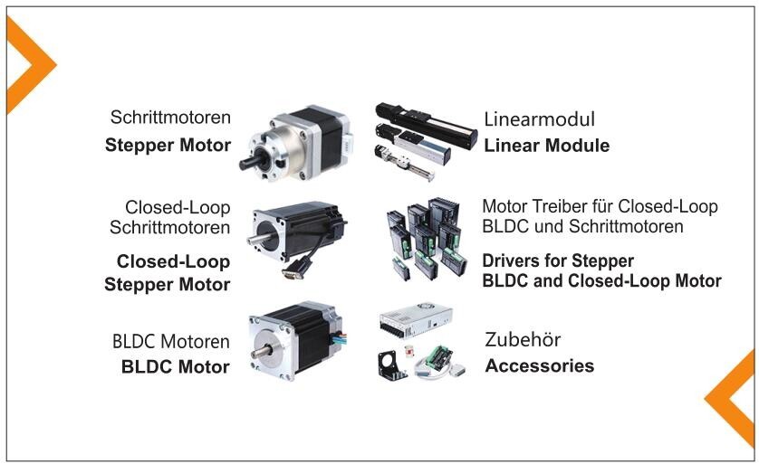 Wantai CNC Router 4Axis Nema34 Stepper Motor 1090oz-in 5.6A+Driver 80V 7.8A ,2ph