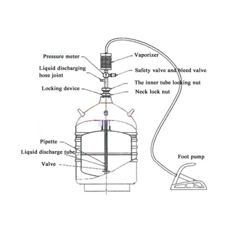 Pedal Type Liquid Nitrogen Pump Cryogenic Pump LN2 Tank Foot Pump 50mm Caliber