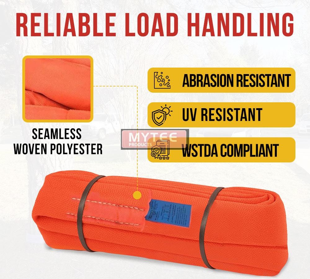 Endless Round Lifting Sling 4′ 6′ 8′ Crane Rigging Hoist Wrecker Recovery Strap