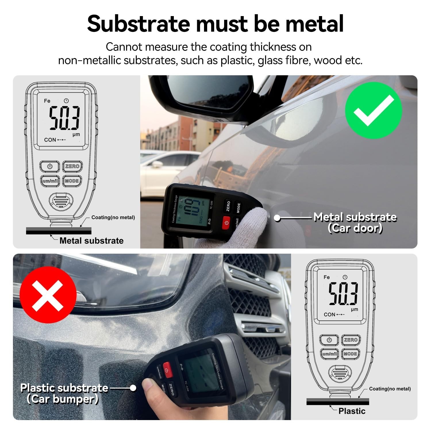 Car Coating Thickness Meter – Auto Paint Gauge for Used Cars