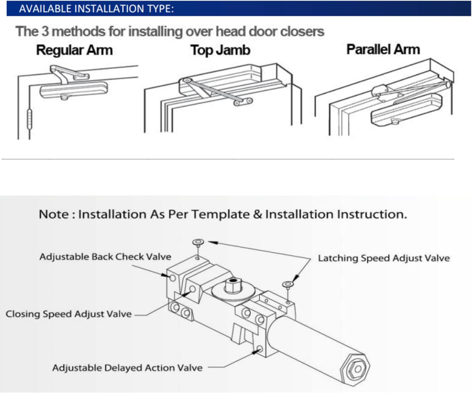 Lcn 4041 Door Closer Door Closers Commercial or Heavy Duty Door Closer Storm D