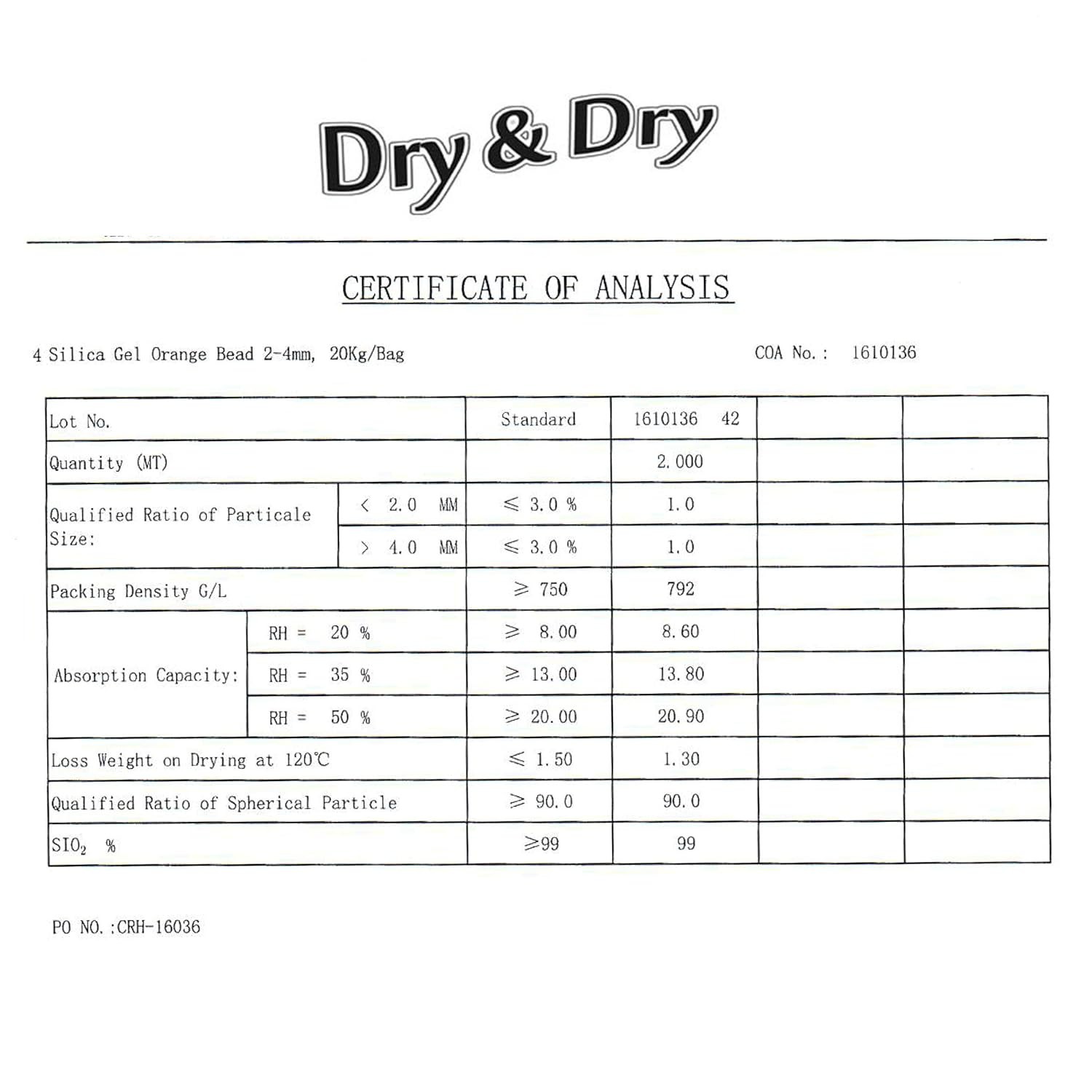«Dry & Dry» [1 Quart] Premium Orange Indicating Silica Gel Desiccant Beads(Indus