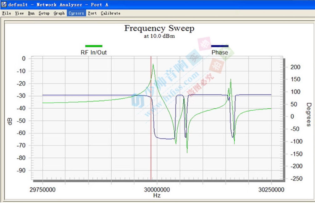 1PCS 13MHZ 13.000MHZ TCXO ±0.1ppm Ultra High Precision Oscillator HCMOS DIP14