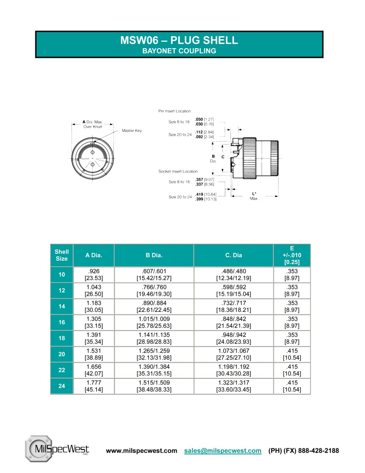 MS3116F22-55S – PT06E22-55S(SR) , KPT06F, 851-06EC EQUIV. MSW06E22-55S-SR