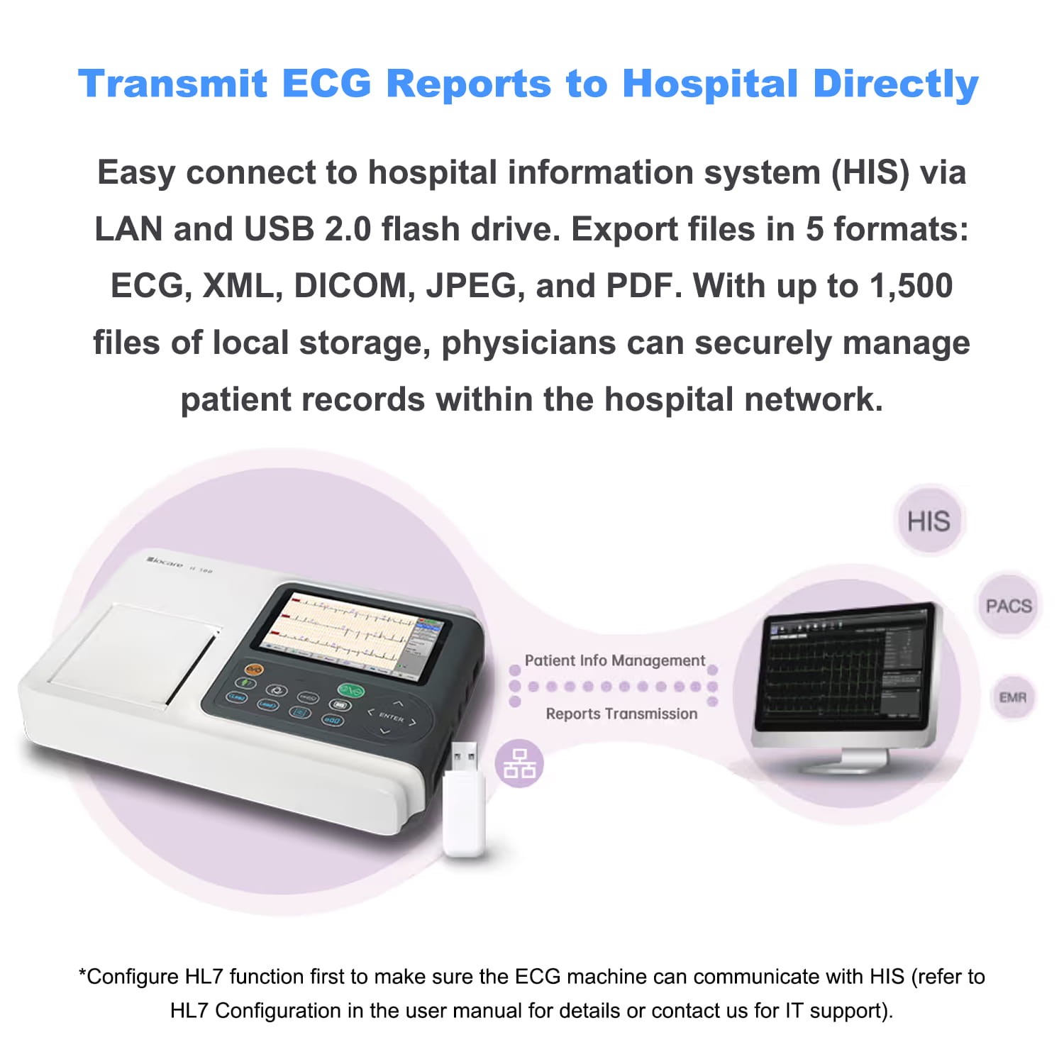 12 Lead ECG/EKG Machine w Interpretation Electrocardiograph Auto-analysed Result