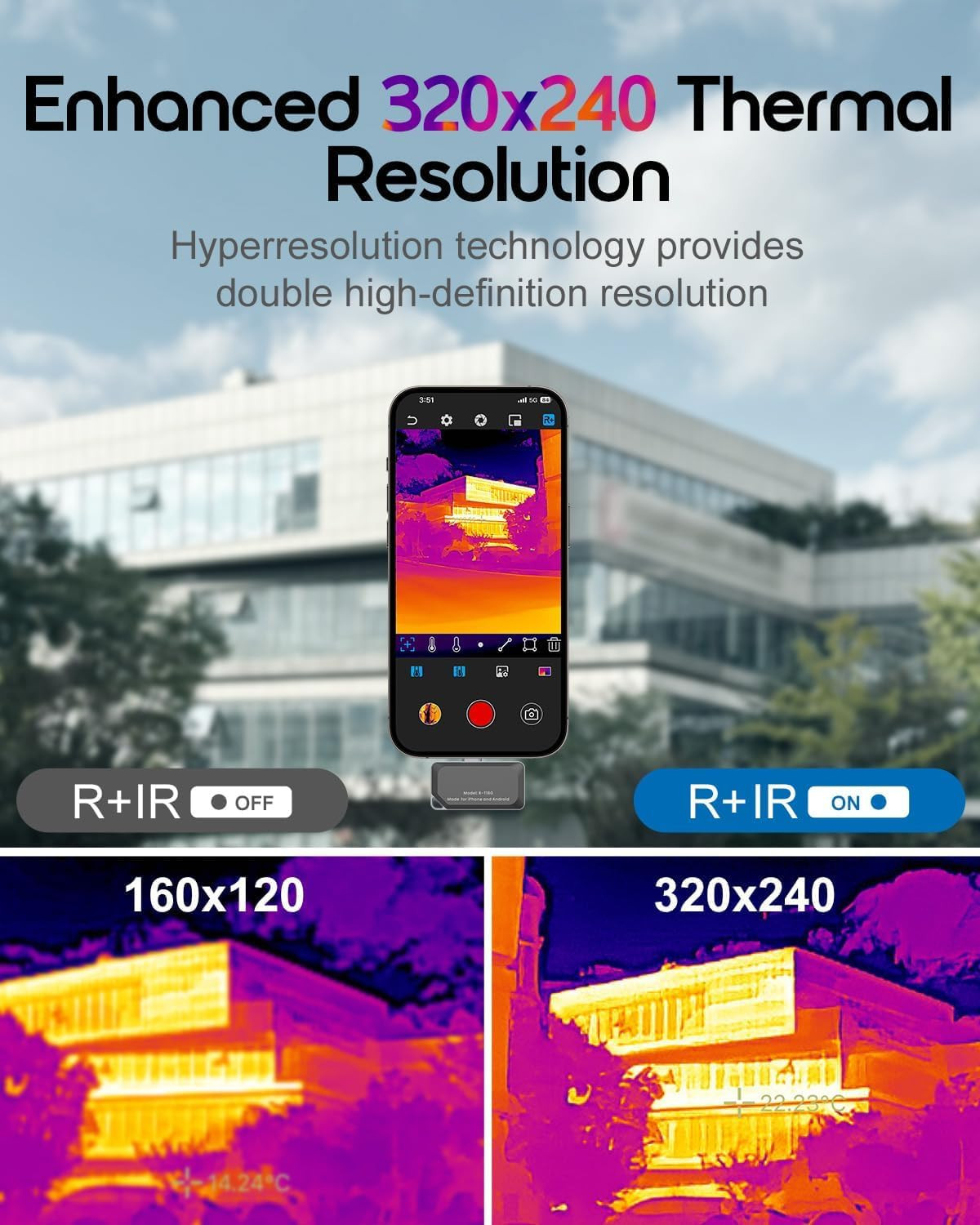 Thermal Camera for Iphone and Android, 320×240 Super IR Resolution Thermal Imagi