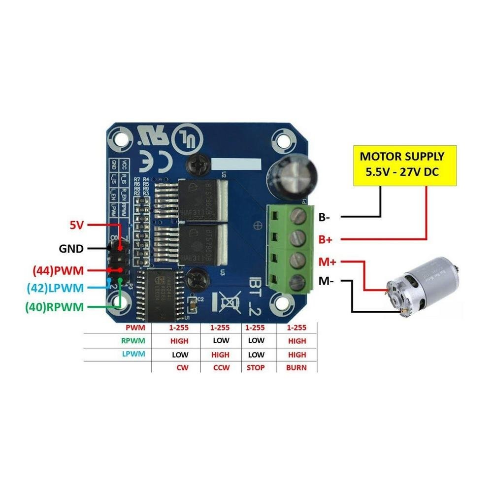 Double BTS7960 43A High Power H-Bridge Motor Driver Module PWM Smart Car Arduino