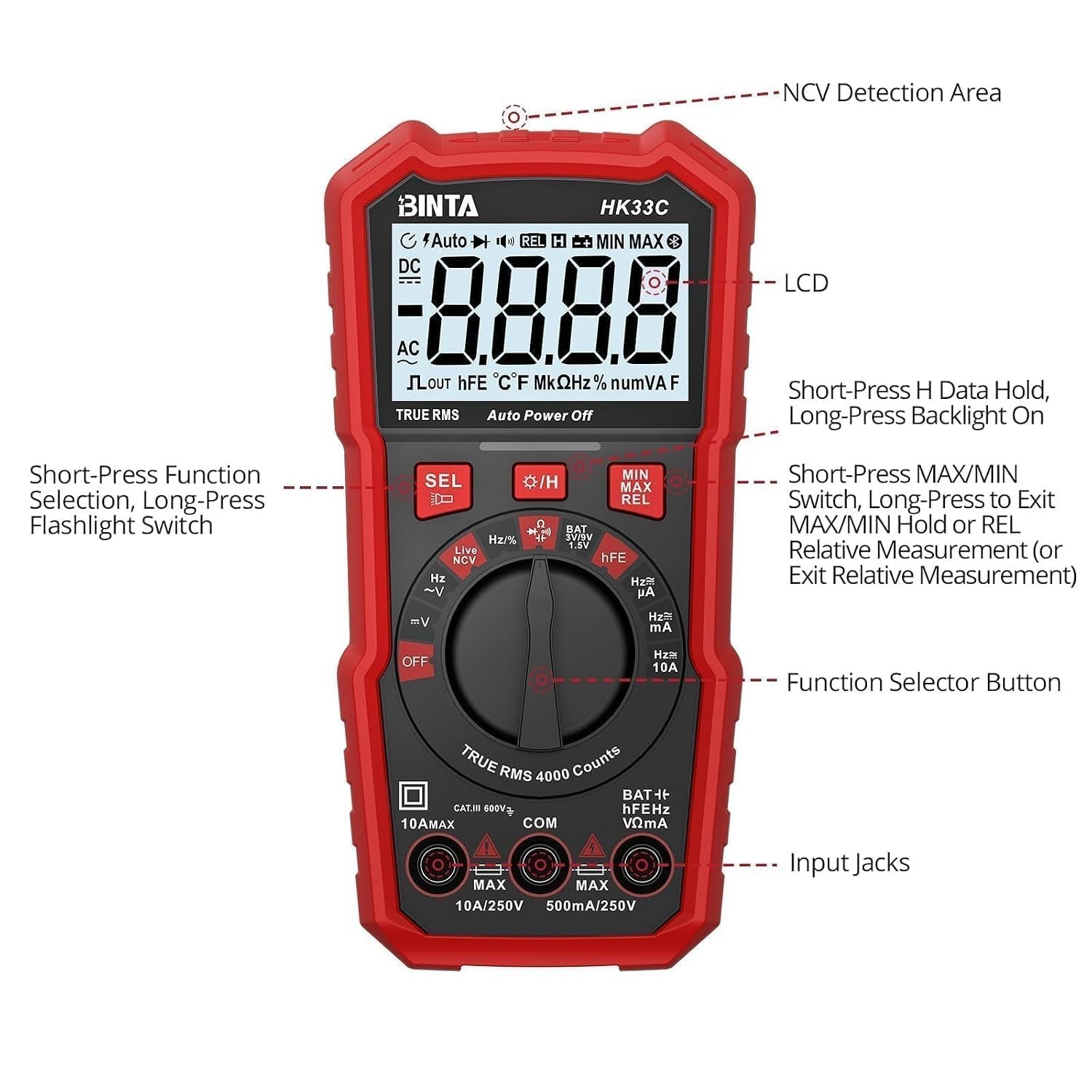 4000 Counts TRMS Digital Multimeter with Auto-Ranging & NCV Live Wire Detection
