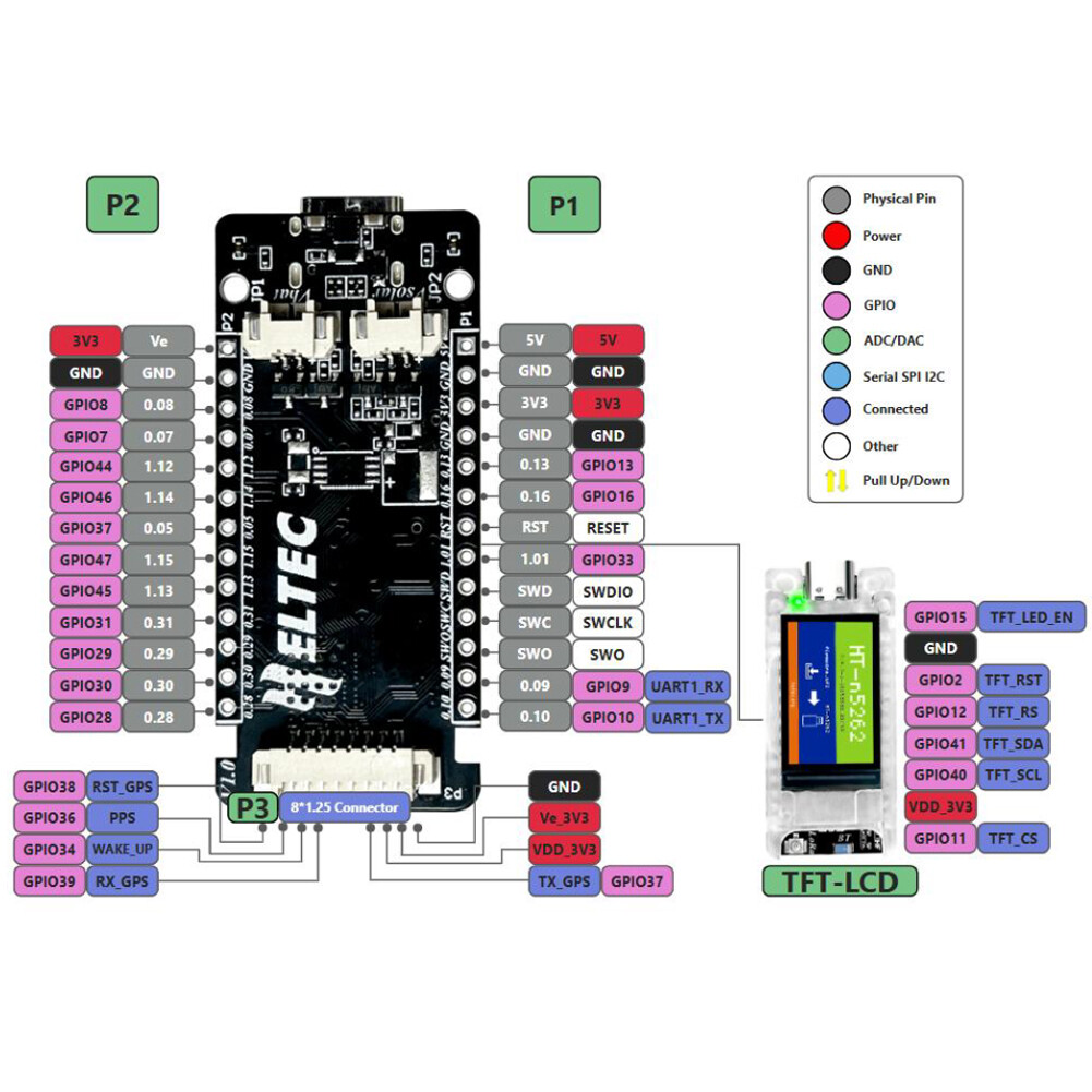 915MHz Heltec Mesh Node T114 V2 LoRa Board for Meshtastic LoRaWan USA Shipping