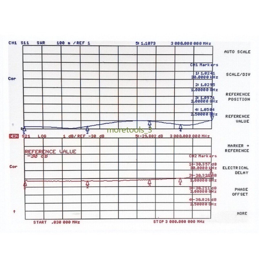 3db,6db,10d,15db,20db,30db,40db,50db, 60db 100 Watt rf Fixed Attenuator DC-3/4G-