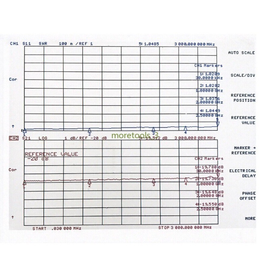 3db,6db,10d,15db,20db,30db,40db,50db, 60db 100 Watt rf Fixed Attenuator DC-3/4G-