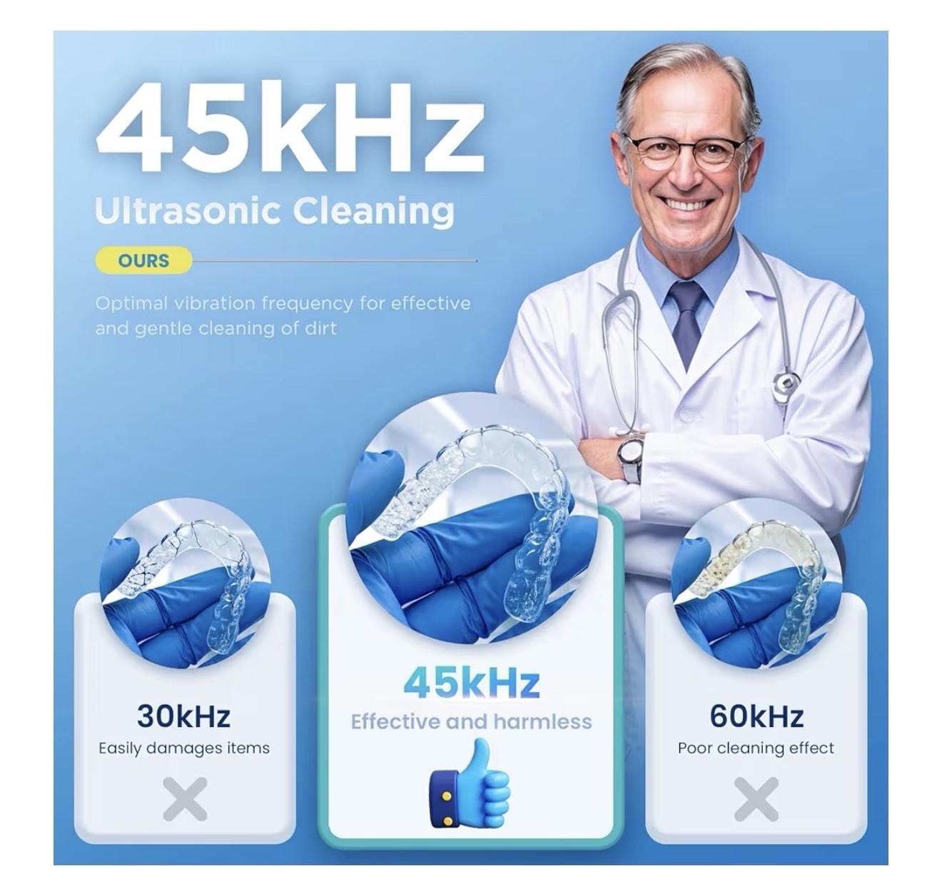 Dental Ultrasonic Retainer Cleaner Machine – Dental Cleaning Pod for Denture